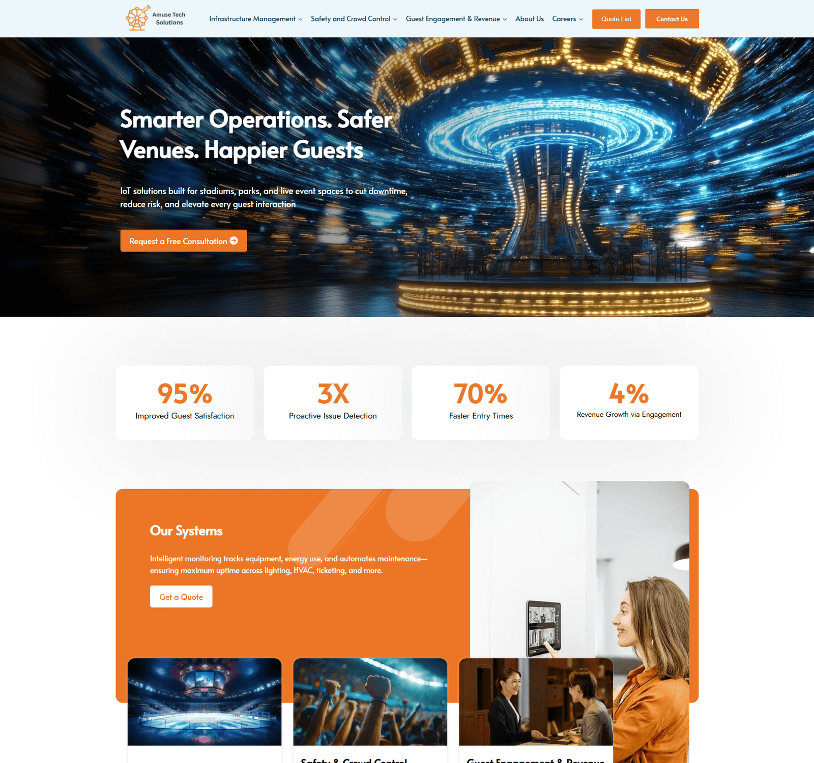 Amuse Tech Solutions – IoT & Smart Venue Technology Platform